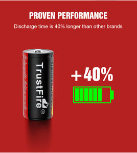 Baterai Isi Ulang TrustFire 16340 <span class=keywords><strong>3</strong></span>.7v Li 700mAh CR123A Baterai Lithium Ion Isi Ulang - Product Image 2