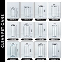 Bouteille transparente en plastique Cundao pour lait, café, jus, cola, canette transparente, bouteille à boisson jetable en PET avec couvercle en aluminium