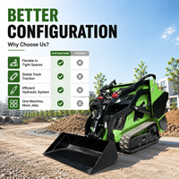 Livraison Gratuite - Chargeuse sur pneus LOGWAY à rayon de braquage nul, usage multifonctionnel pour travaux de construction