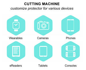 ซอฟแวร์ในตัวตัดล็อตเตอร์สำหรับ TPU ไฮโดรเจลป้องกันหน้าจอและปกหลังเครื่องตัดผิว - Product Image 4