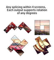 Commutateur de Scènes Multi-fenêtres 4K 1 entrée 4 sorties HDMI P2P avec Contrôle Magique et Disposition Arbitraire pour Affichage LED et Expositions
