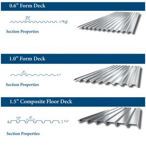 América Popular 9/16 "0,7mm-1,2mm Espesor Galvanizado Acero Metal Techo Forma Cubierta Máquina formadora de rollos - Product Image 6