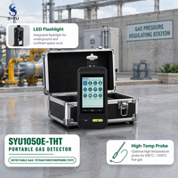 SYU1050E-THT Layar Berwarna Sensor Elektrokimia Pompa Hisap Filter RAE Detektor Gas Portabel Detektor Gas Tetrahydrothiophene