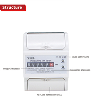 Meter Energi Dua Kawat Satu Fasa Analog Digital kWh 5-100A 230V AC 50Hz Pengukur Daya Listrik Rumah Tangga Pemasangan Rel Din