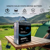 Lithium Manufacturer 4S Lipo Battery 3.7V 20000Mah Buy Solite-Battery Lion Drone Lithium Ion Charge Batteries Pack for Drones