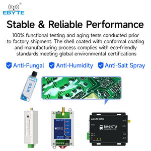 이바이트 EWD95M-2G4H27(485) 2.4GHz 27dBm 5km RS485 인터페이스 자동 주파수 호핑 디지털 무선 데이터 라디오 DTU - Product Image 6