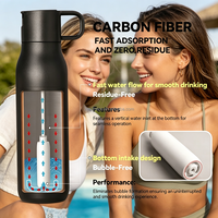 Bouteille d'eau en acier inoxydable à double paroi, vente en gros, bouteille de sport isolée sous vide, logo personnalisé pour les voyages et la salle de sport