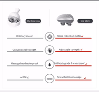 Healthpal – masseur de cuir chevelu électrique, automatique, petit, marque privée, intelligent, vibrant, griffe de poulpe, Rechargeable, vente en gros