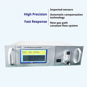 Máy phân tích khí đa tia hồng ngoại Runlai U150 CH4 CO CO2 NH3 CnHm SF6 SO2, thiết bị dò khí tùy chỉnh - Product Image 2