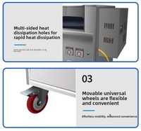 Machine entièrement automatique pour la fabrication de tortillas de farine, de roti, de chapati, de naan, de pain plat, de lavaș et de pain pita arabe