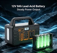 Station d'alimentation portable LiFePO4 150W exclusive transfrontalière US pour camping en extérieur, voyages en voiture, stockage d'énergie domestique, onde sinusoïdale pure