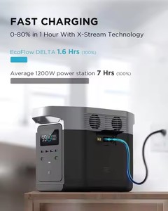 Für <span class=keywords><strong>ECOFLOW</strong></span> <span class=keywords><strong>EF</strong></span> DELTA 1800W Tragbares Kraftwerk Solar panel Auto ladestation Lithium-Ionen-Akku MPPT Pure Sinus welle - Product Image 4
