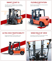 Certificat CE EPA Euro3 3ton avec chariot élévateur à moteur diesel japonais ISUZU C240 Mitsubishi S4S Yanmar 4TNE98