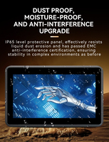 Personalizado 21,5 pulgadas Android pantalla táctil ordenador Industrial PC Mini Panel RockChip CPU IP65 clasificado para uso Industrial Stock