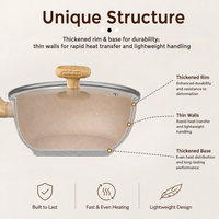 Ensemble de casseroles en aluminium antiadhésif de qualité supérieure, 8 pièces, en granit crème, léger, durable, écologique, avec poignée en plastique anti-brûlure