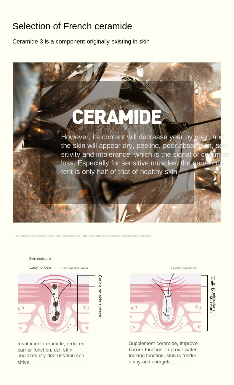 Cosmetics Women's Firming Skin Care Set Herbal Ingredients Facial Essence Yeast Skin Care 5-piece Set Korean Skin Care Products