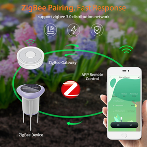 Tuya thông minh ZigBee đất cảm biến năng lượng mặt trời nhiệt độ độ ẩm đất chất lượng phát hiện cho trang trại cây ẩm kế dụng cụ làm vườn - Product Image 2