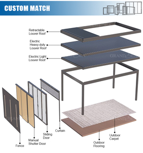Pergola de jardin Foshan avec toit à lames métalliques réglables 4x4 <span class=keywords><strong>5x4</strong></span> 6x4 pour extérieur - Product Image 4