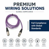 Kabel Harness Mikrofon Berkualitas Tinggi 3Pin XLR Male ke XLR Female 1m dengan Isolasi PBT Tinggi dan Isolasi PET/PVC