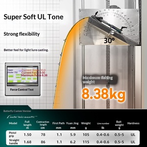 <span class=keywords><strong>Canne</strong></span> à pêche HASIDA Butterfly personnalisée ultra-légère <span class=keywords><strong>pour</strong></span> la pêche en ruisseau, super souple <span class=keywords><strong>pour</strong></span> l'éjection de la ligne, action MF - Product Image 2