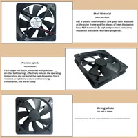 Ventilateur d'extraction silencieux pour boîtier d'ordinateur SYD SYD14025 DC 12V, roulement à bain d'huile, grand débit d'air, deux fils, 140 mm, CN