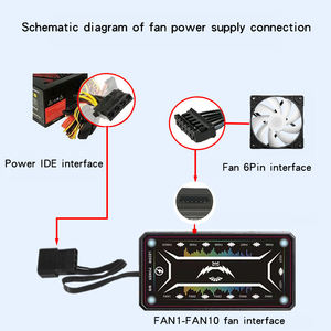 Qiuzaim Prism 6S 6Pin พัดลมระบายความร้อน ARGB ตัวเลือกแพ็ค3/4/5/<span class=keywords><strong>6</strong></span> 120มม. PWM ออกแบบด้วยการซิงค์เมนบอร์ดสำหรับการสร้างพีซีที่เงียบเป็นพิเศษ - Product Image 3