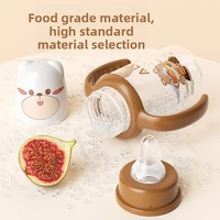 ALGO 120ml Anti-Colique Standard Bouche Droite Corps Biberon Débit Variable Mignon Dessin Animé Nouveau Poignée en Silicone Sans PVC 1-2