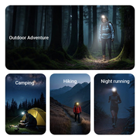 Lampe frontale rechargeable USB-C légère, multi-températures de couleur, trois sources LED, 400 lumens, faisceau réglable, étanche IP66
