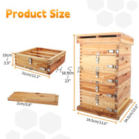 Machine et équipement d'apiculture pour apiculteurs, pour l'apiculture industrielle, avec une expérience de plusieurs années