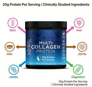 Proteína de Suero de <span class=keywords><strong>Leche</strong></span> Gold Standard, Batidos de Proteína para Gimnasio, para el Ejercicio Diario, Suplemento para el Cuidado de <span class=keywords><strong>la</strong></span> Salud OEM - Product Image 5