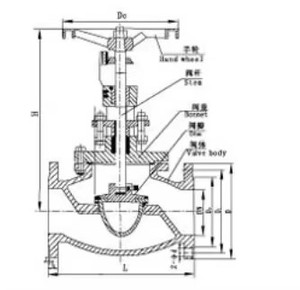 Vanne <span class=keywords><strong>de</strong></span> régulation <span class=keywords><strong>de</strong></span> <span class=keywords><strong>pression</strong></span> à raccordement par bride, commande manuelle - Product Image 2