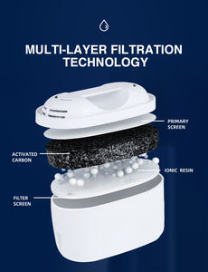 Bester Preis Bri Ta Ersatz wasserfilter patronen Aktivkohle Mineral Wasserstoff Wasserfilter Krug Wasserfilter - Product Image 1