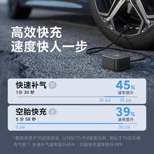Inflador de Neumáticos Inalámbrico 70mai, Bomba de Aire con Pantalla Digital, Compresor de Aire Portátil con Control por Aplicación para Auto, Hogar y Oficina - Product Image 4
