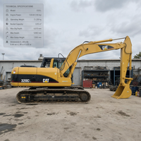 Zuverlässiger Gebrauchter CAT 320CL Bagger 20 Tonnen Raupenbagger Caterpillar Hydraulikmaschine für Bauarbeiten Großhandel