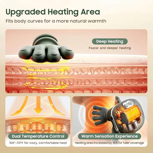 Masajeador Eléctrico de Cuello Shiatsu con Calor, Masajeador de Hombros y Espalda con Compresión Caliente de 3 Zonas, Silicona de Grado Alimenticio, Portátil - Product Image 6