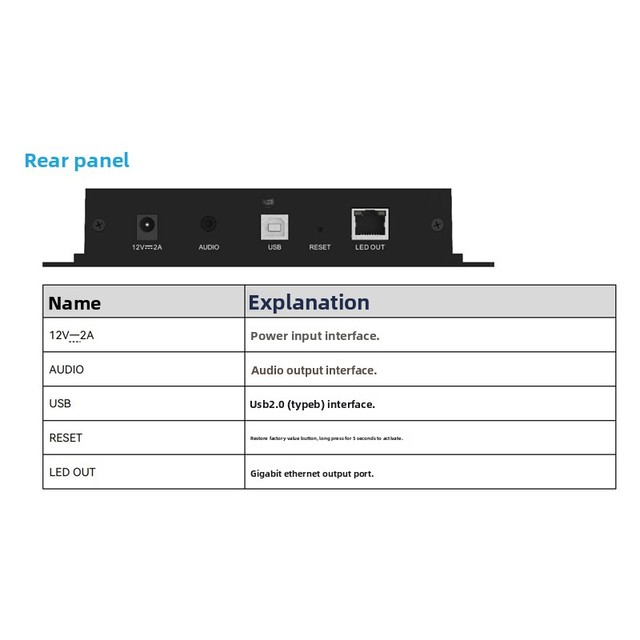Nova TB1-4G Full Color Black LED Display Controller HD Video Control Processor Electronic Screen Playback Box China