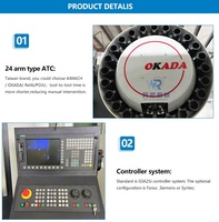 ShanDong HR, Centro de Mecanizado Vertical CNC VMC1580 de 3 Ejes con Sistema de Control GSK, Precio Económico, Proveedor Chino