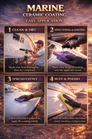 GRAPHONEX MARINE CERAMIC COATING Protection professionnelle pour bateaux, yachts et jet-skis avec brillance extrême et résistance à l'eau salée