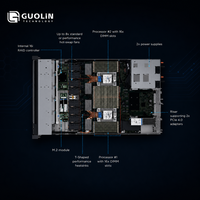 Pour serveur en rack ThinkSystem SR630 V2 1U |   Double processeur Intel Xeon de 3e génération |   4 To DDR4 |   PCIe 4.0 |   EDSFF NVMe |   Garantie de 3 ans |   Utilisé