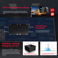 Pantalla LED Inteligente 4K de Paso de Píxeles Fino Todo en Uno para Video Wall P1.25 P1.5 P1.8, Ideal para Salas de Reuniones Corporativas, Centros Comerciales y Ascensores