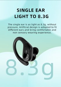 Bx30 TWS thể thao trong tai móc tai nghe với CE FCC <span class=keywords><strong>bqb</strong></span> 8.3G siêu nhẹ du lịch ngoài trời lái xe không dây <span class=keywords><strong>Bluetooth</strong></span> Tai nghe Earbuds - Product Image 2