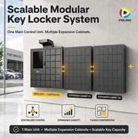 Plateforme de casier à clés évolutive pour les opérations automobiles multi-sites et la mise en place centralisée de matériel