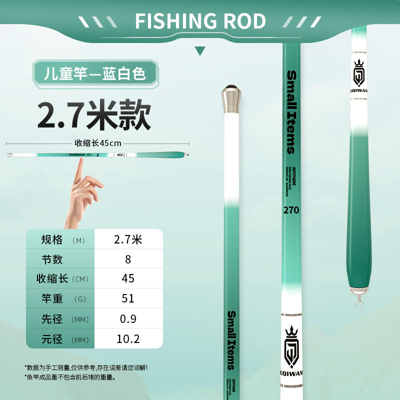 มิ้นท์เกรเดียนท์ 2.7 ม. [Bare Rod]