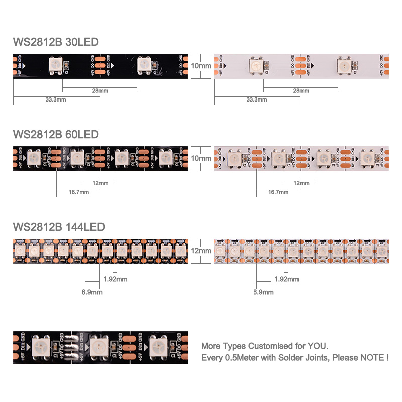 12W 60LED/metro