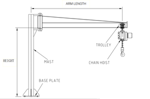 رافعة ذراع متحركة عالية الكفاءة تستخدم على نطاق واسع زاوية دوران مرنة 90 ~ ° 2t 3t 5t 10t للبيع - Product Image 5
