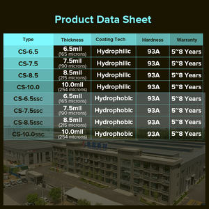 Calidad de EE. UU. 8,5 7,5 6.5mil Autocuración PPF Protector Shine Scratch Car Paint Protection Film TPU 8 años de garantía Películas para automóviles - Product Image 4