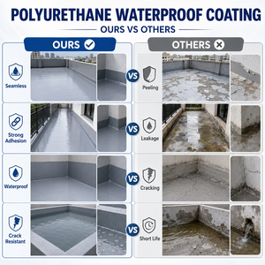 Revestimiento Impermeable <span class=keywords><strong>de</strong></span> <span class=keywords><strong>Poliuretano</strong></span> a Base <span class=keywords><strong>de</strong></span> Agua Profesional, <span class=keywords><strong>Membrana</strong></span> Impermeable Blanca para Techos y Sótanos - Product Image 2