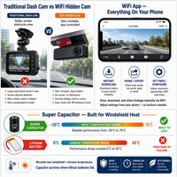 Caméra embarquée WiFi 1080P Full HD Mini DVR, conception discrète sans écran, super condensateur, contrôle par application, visionnage en temps réel, capteur G, OEM