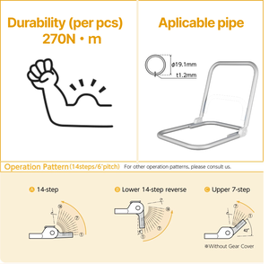 Mécanisme de réglage de l'angle micro-pitch pour appui-tête de canapé - LS100-MP90I-A180 (Ensemble Gauche/Droite) Pièces métalliques pour mobilier - Product Image 3