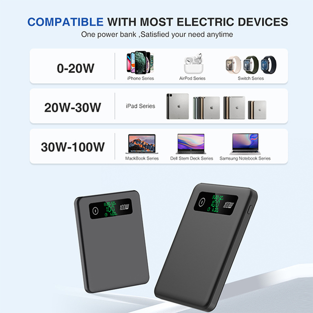 High Capacity 65W/100W Power Bank Portable Fast Charging 20000mah Universal Laptop Charger Powerbank